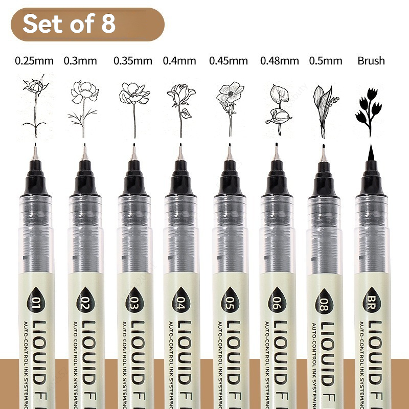 5/8/12 Tibs Black Pen Fine Lin - Copic Marker Sketch ulasan dan harga