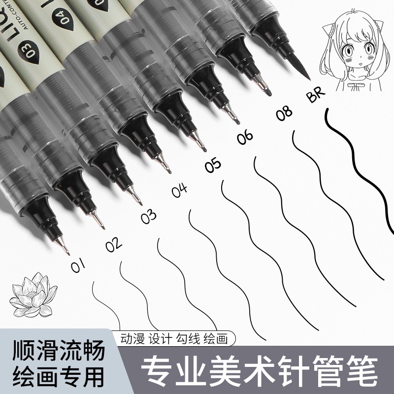 5/8/12 Tibs Black Pen Fine Lin - Copic Marker Sketch ulasan dan harga